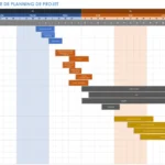 planning